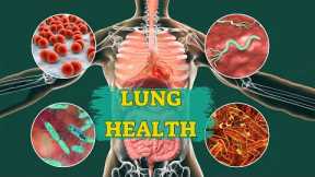 Top 10 Herbs for Lung Health, Clearing Mucus, COPD, and Killing Viruses