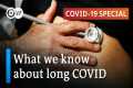 Long COVID - Symptoms and Therapies | 