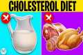 If You Have High Cholesterol, Avoid