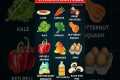 Top 12 Vitamin A Rich Foods for