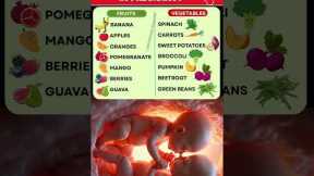 What to Eat During Pregnancy Fruits & Vegetables Guide