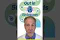 Fix Your Gut in 50 Seconds | Proven