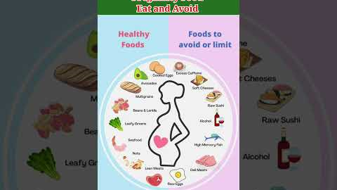 Pregnancy Food Eat and Avoid #pregnancy #pregnancyfood #pregnancyjourney