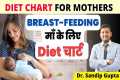 Breastfeeding माँ के लिए Diet चार्ट | 