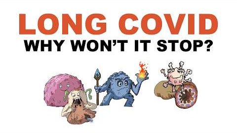 Groundbreaking Study, and Solutions for long COVID Patients