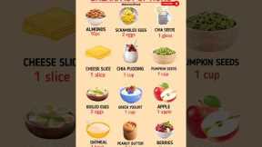 High Protein Breakfast Options for Weight Loss & Muscle Gain | Healthy Morning Meal#healthylifestyle